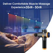 Portable Deep Tissue Muscle Relaxation Device