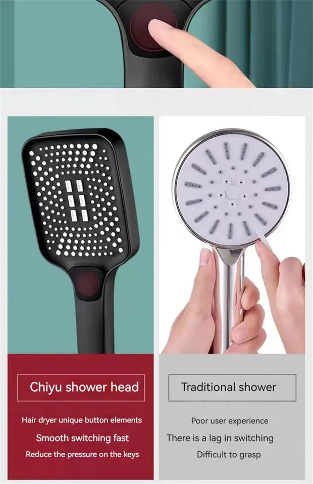 Adjustable 3-Mode High-Pressure Shower Head