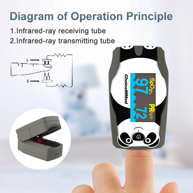 Finger Pulse Oximeter