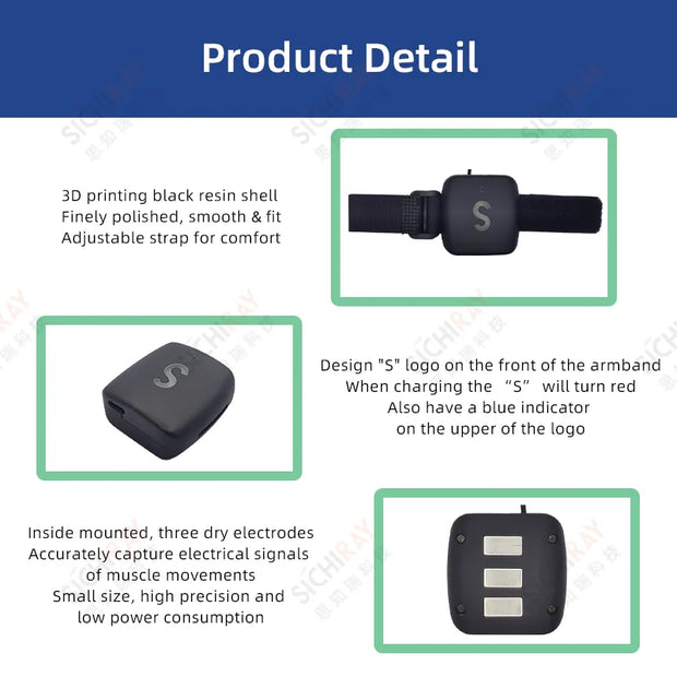 EMG Armband