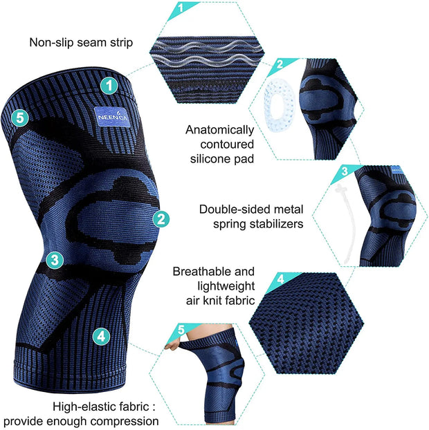 Knee Brace Support