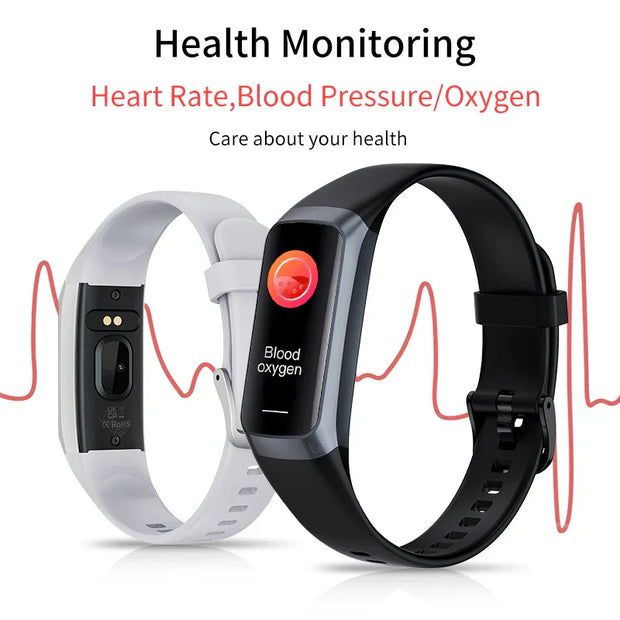 Sports Fitness Tracker