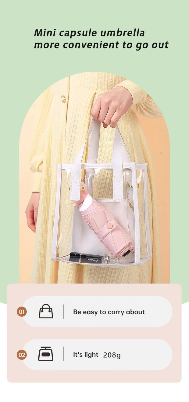 Compact & Strong Travel Umbrella