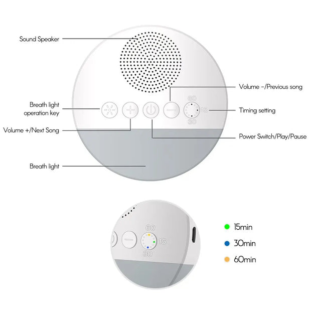 Baby White Noise Machine,