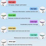 Beauty Device Lifting Tighten Skin Care Tool