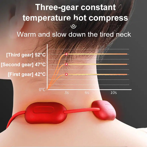 Mini Smart Hanging Neck Massager
