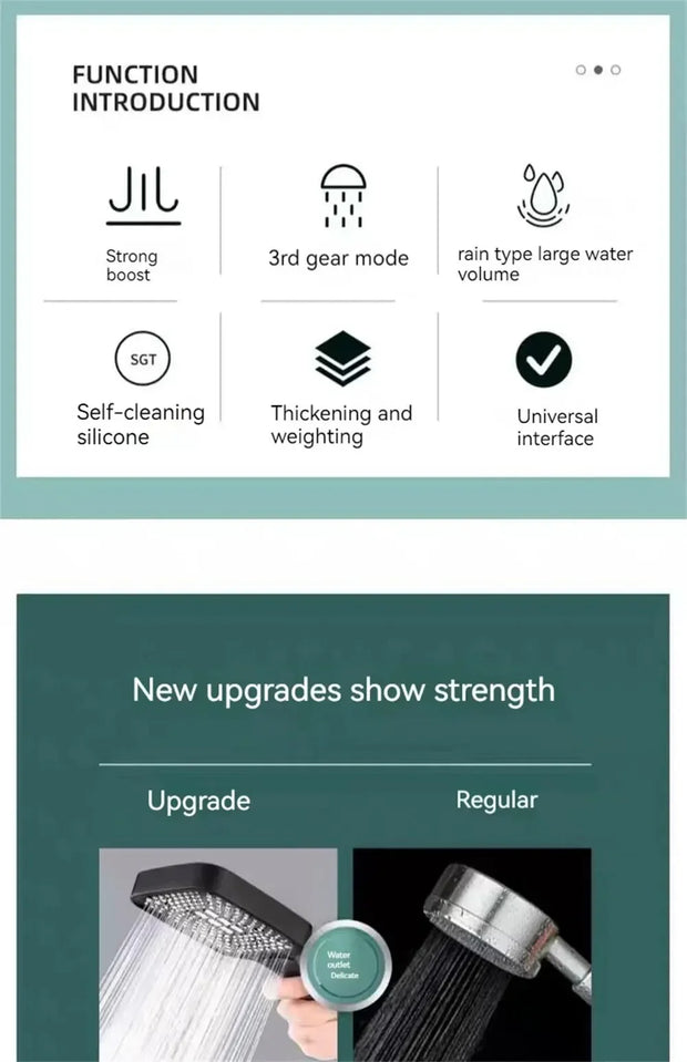 Adjustable 3-Mode High-Pressure Shower Head