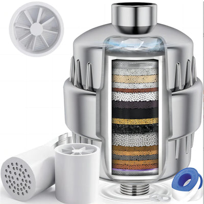 High-Output 15-20 Stage Shower Filter