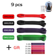 Heavy Duty Latex Resistance Band