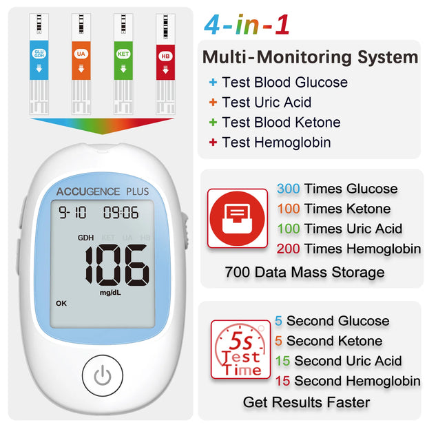 Blood Monitoring Device