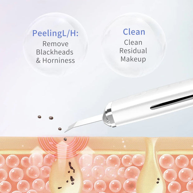 Electric Skin Scrubber