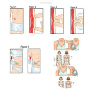 Crossfit Body Fat Loss Tester!