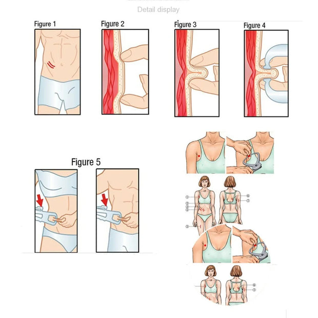 Crossfit Body Fat Loss Tester!