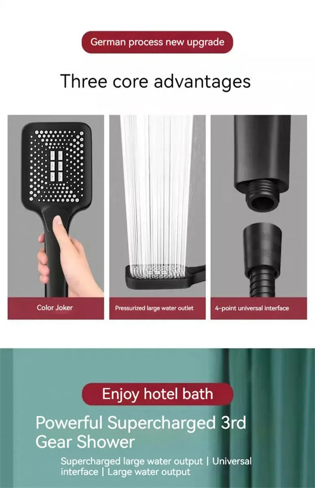 Adjustable 3-Mode High-Pressure Shower Head