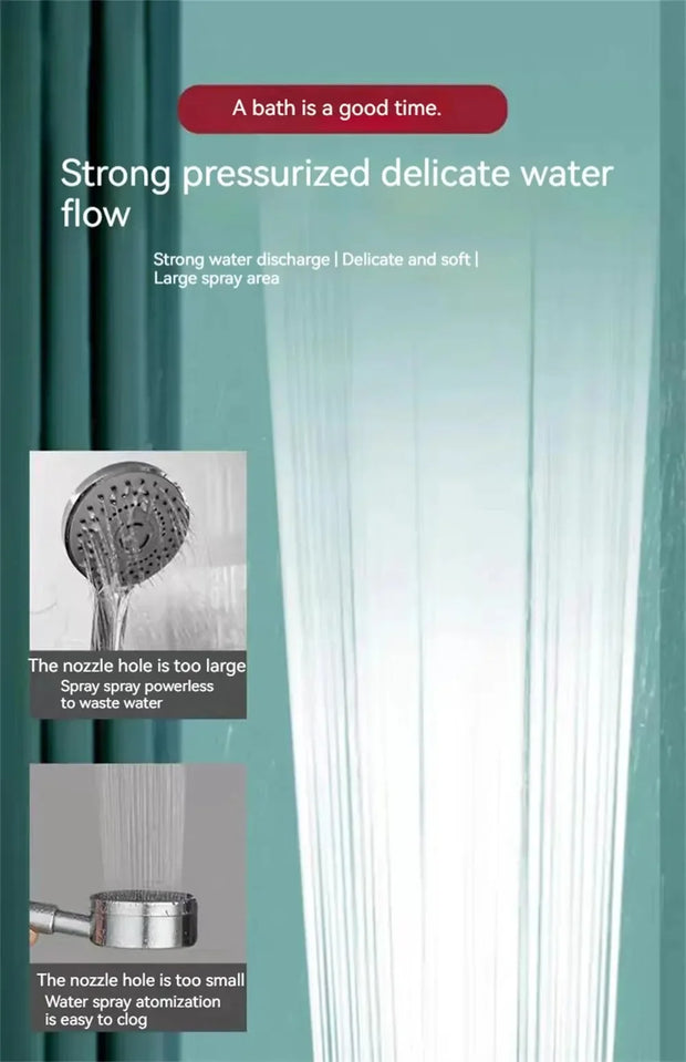 Adjustable 3-Mode High-Pressure Shower Head