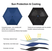 Compact & Strong Travel Umbrella