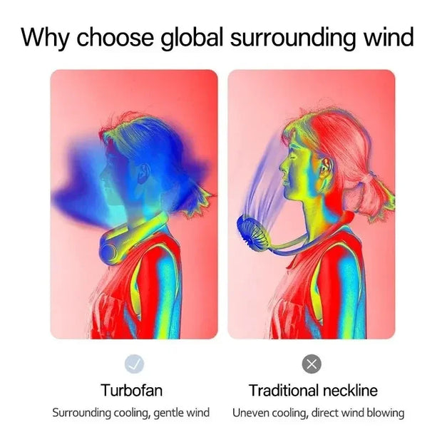Mini Bladeless Neck Fan