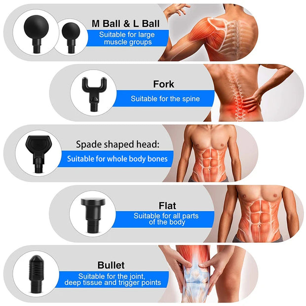 Portable Deep Tissue Muscle Relaxation Device