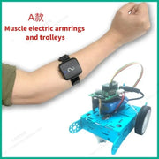 EMG Armband