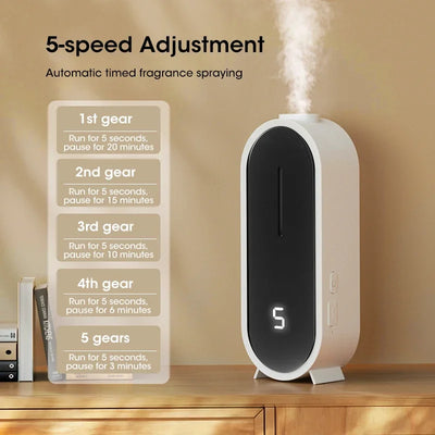 Oil Fragrance Diffuser & Air Purifier