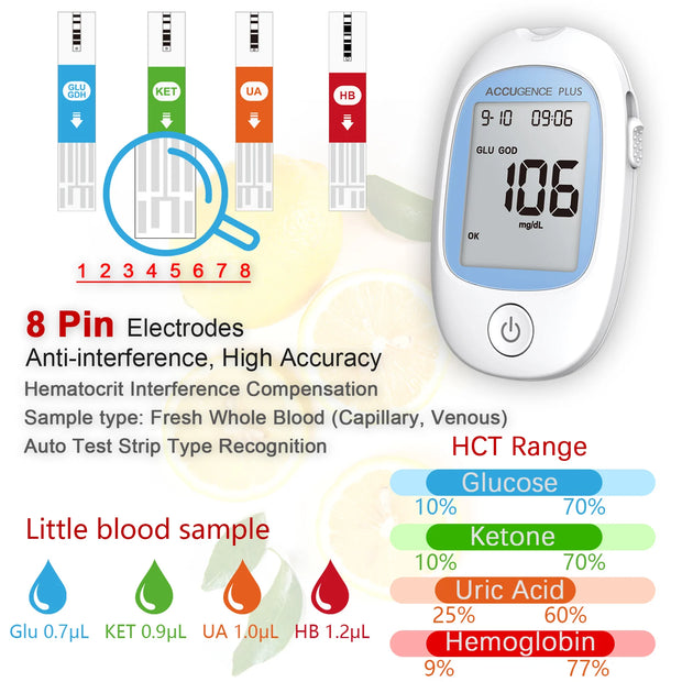 Blood Monitoring Device