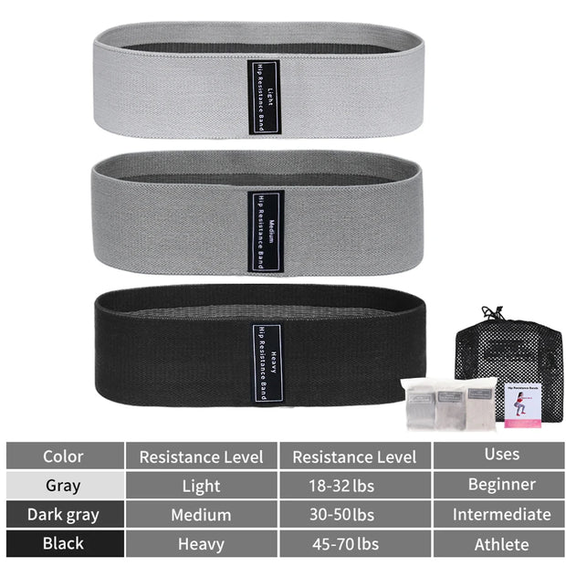 Glute Thigh Elastic Workout Bands