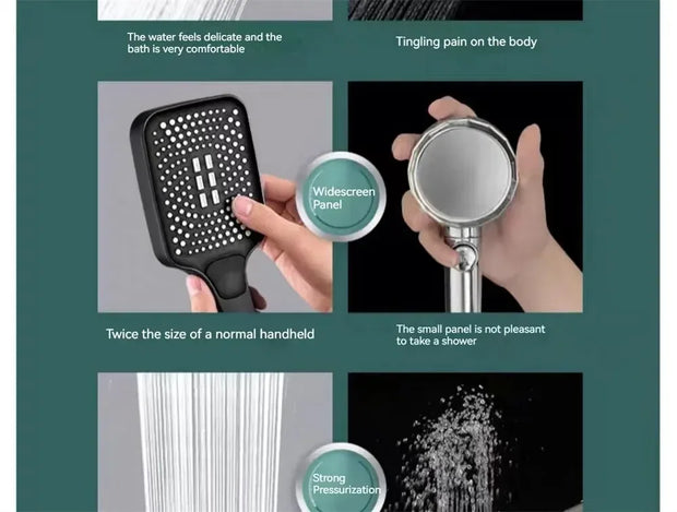 Adjustable 3-Mode High-Pressure Shower Head