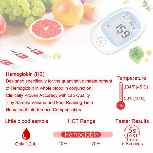 Blood Monitoring Device