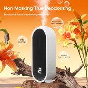 Oil Fragrance Diffuser & Air Purifier