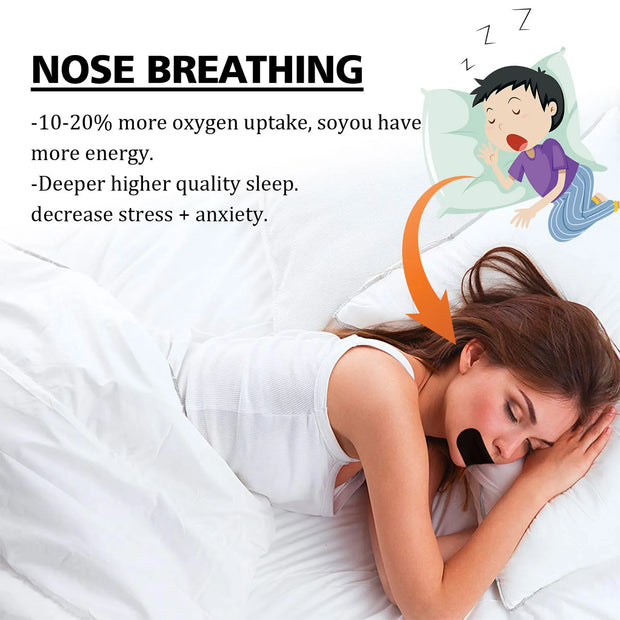 60-Piece Gentle Mouth Tape for Sleeping,