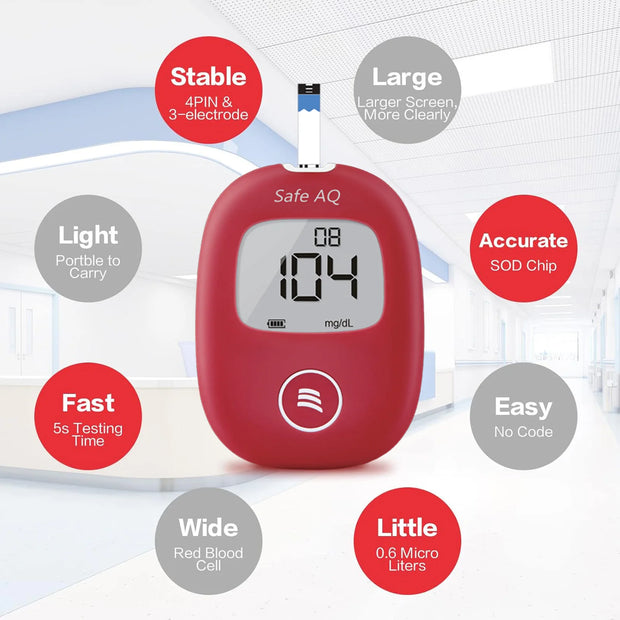 Blood Glucose Meter